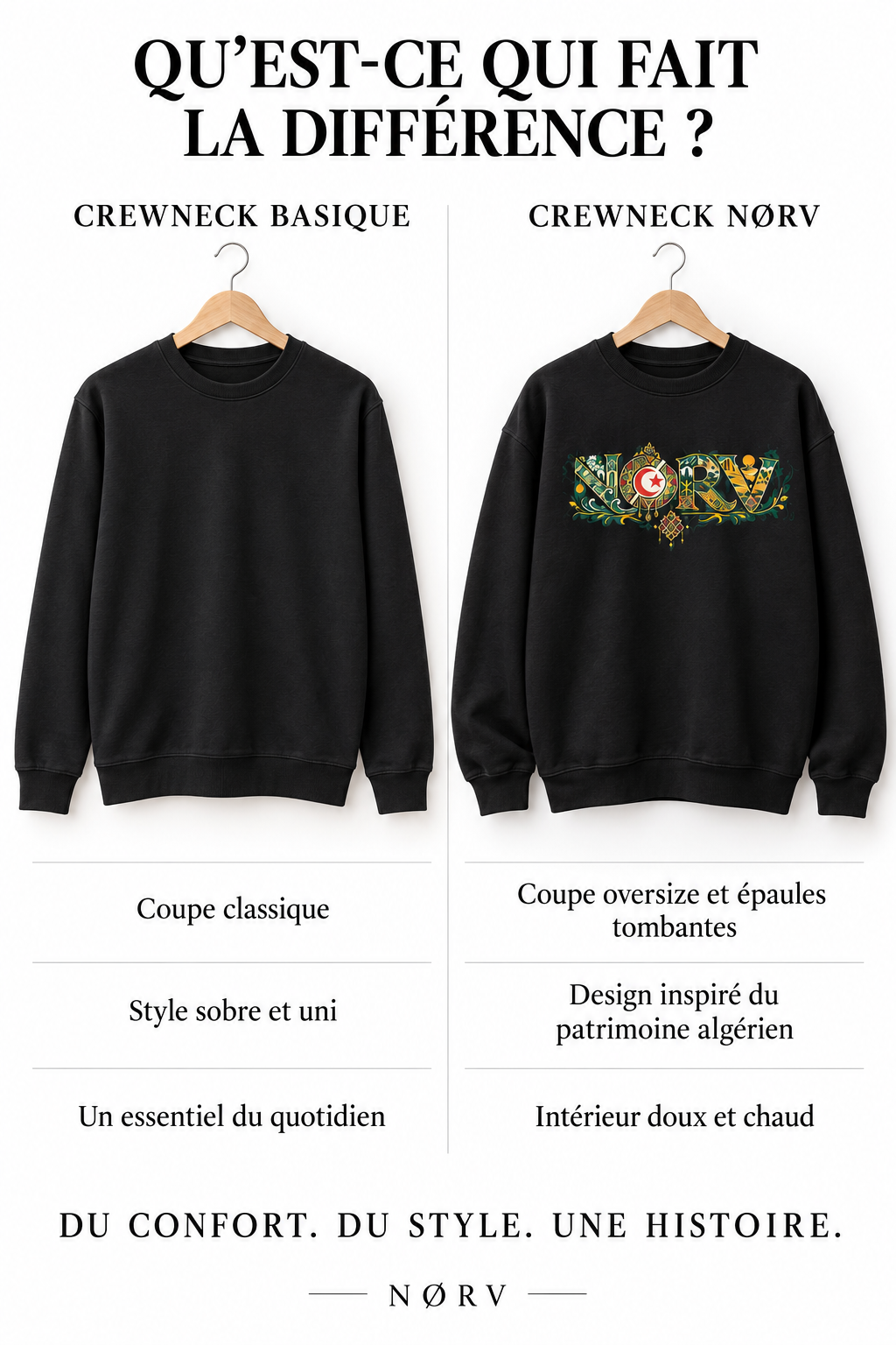 Crewneck NØRV